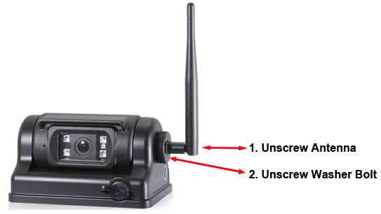 The image demonstrates the process of installing the cable antenna on the camera. First, the existing antenna is removed by unscrewing it, followed by unscrewing the washer bolt. Next, the end of the cable antenna is fed through the hole in the washer bolt and securely attached to the fitting inside the camera. Finally, the washer bolt is reattached by screwing it back into place. The image demonstrates the process of installing the cable antenna on the camera. First, the existing antenna is removed by unscrewing it, followed by unscrewing the washer bolt. Next, the end of the cable antenna is fed through the hole in the washer bolt and securely attached to the fitting inside the camera. Finally, the washer bolt is reattached by screwing it back into place.