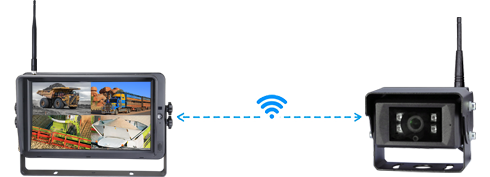 The wireless reversing camera kit utilizes a dependable 2400–2483.5MHz ISM band connection, providing seamless and stable wireless communication between the camera and monitor for exceptional performance and reliability.