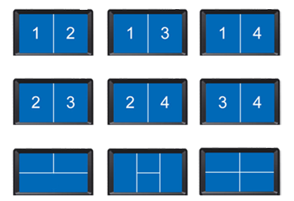 Monitor Viewing Configuration Monitor Viewing Configuration